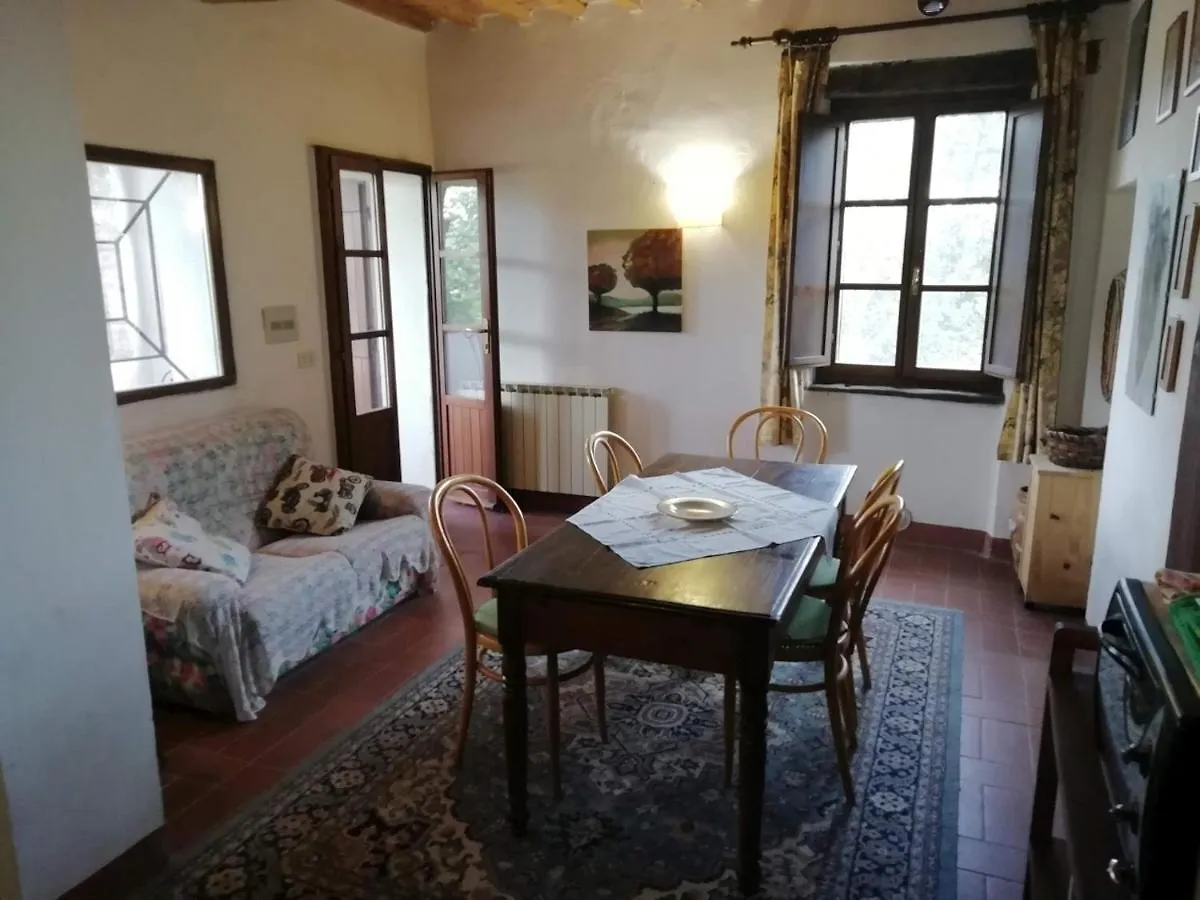Casa Vacanze Il Macchione Romizi Binami Country house