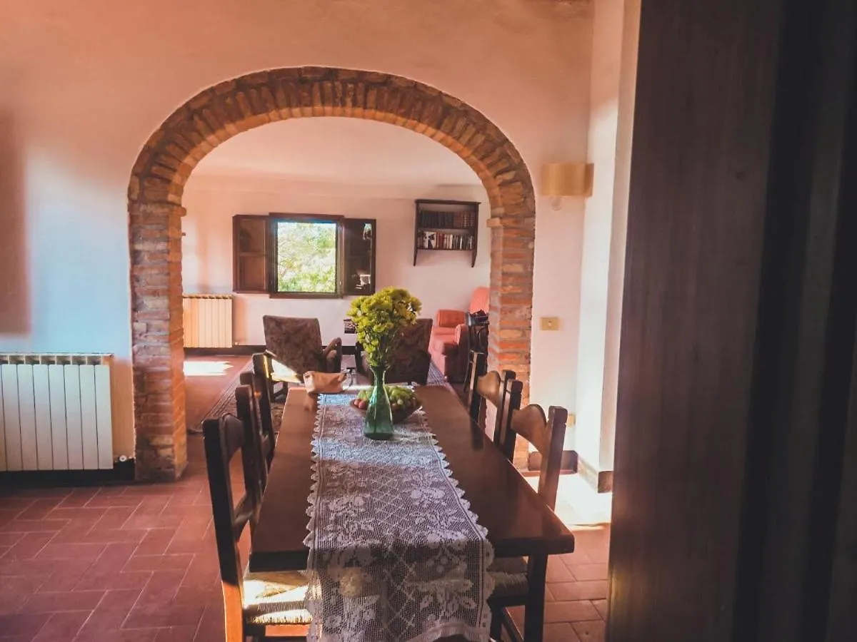 Casa Vacanze Il Macchione Romizi Binami