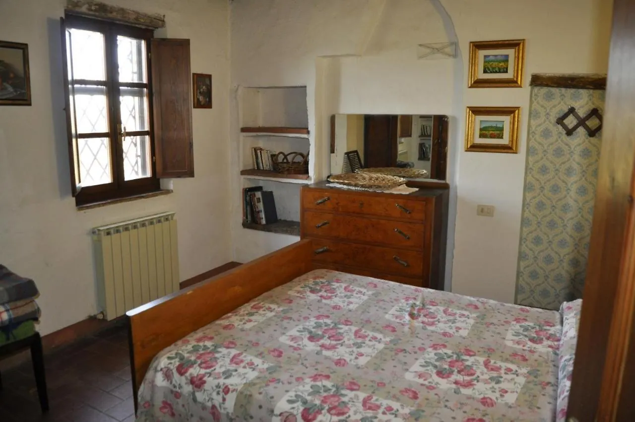 Country house Casa Vacanze Il Macchione Romizi Binami