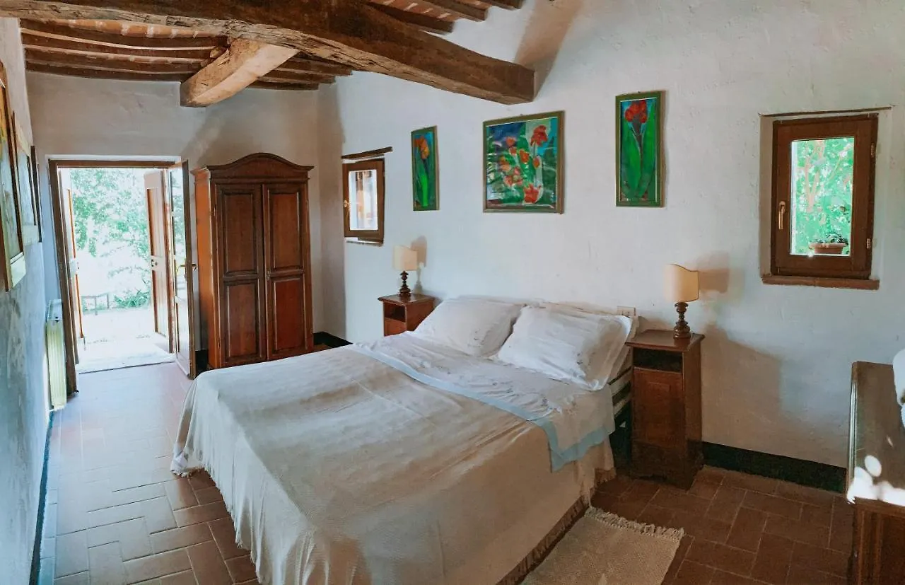Country house Casa Vacanze Il Macchione Romizi Binami Italy