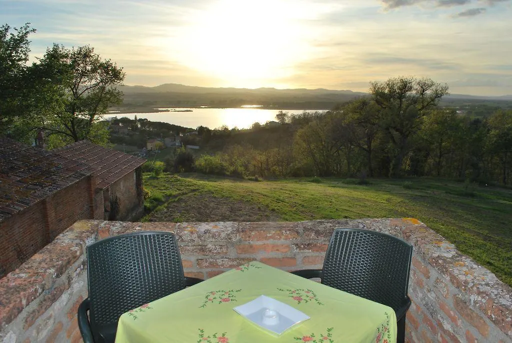 Casa Vacanze Il Macchione Romizi Binami Country house