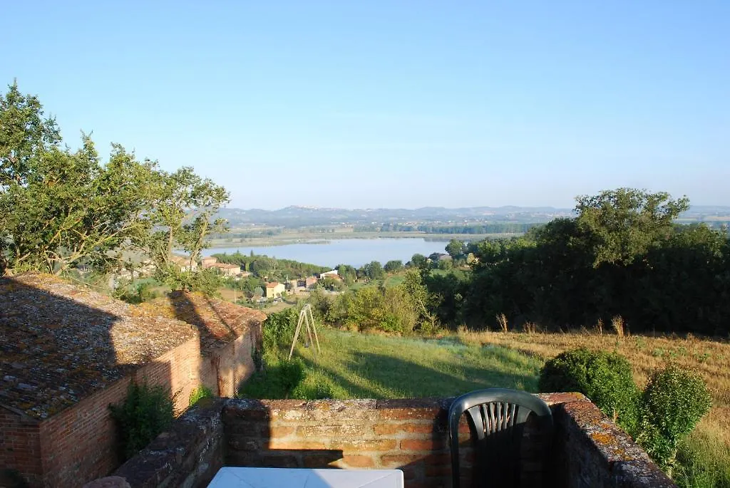 Casa Vacanze Il Macchione Romizi Binami